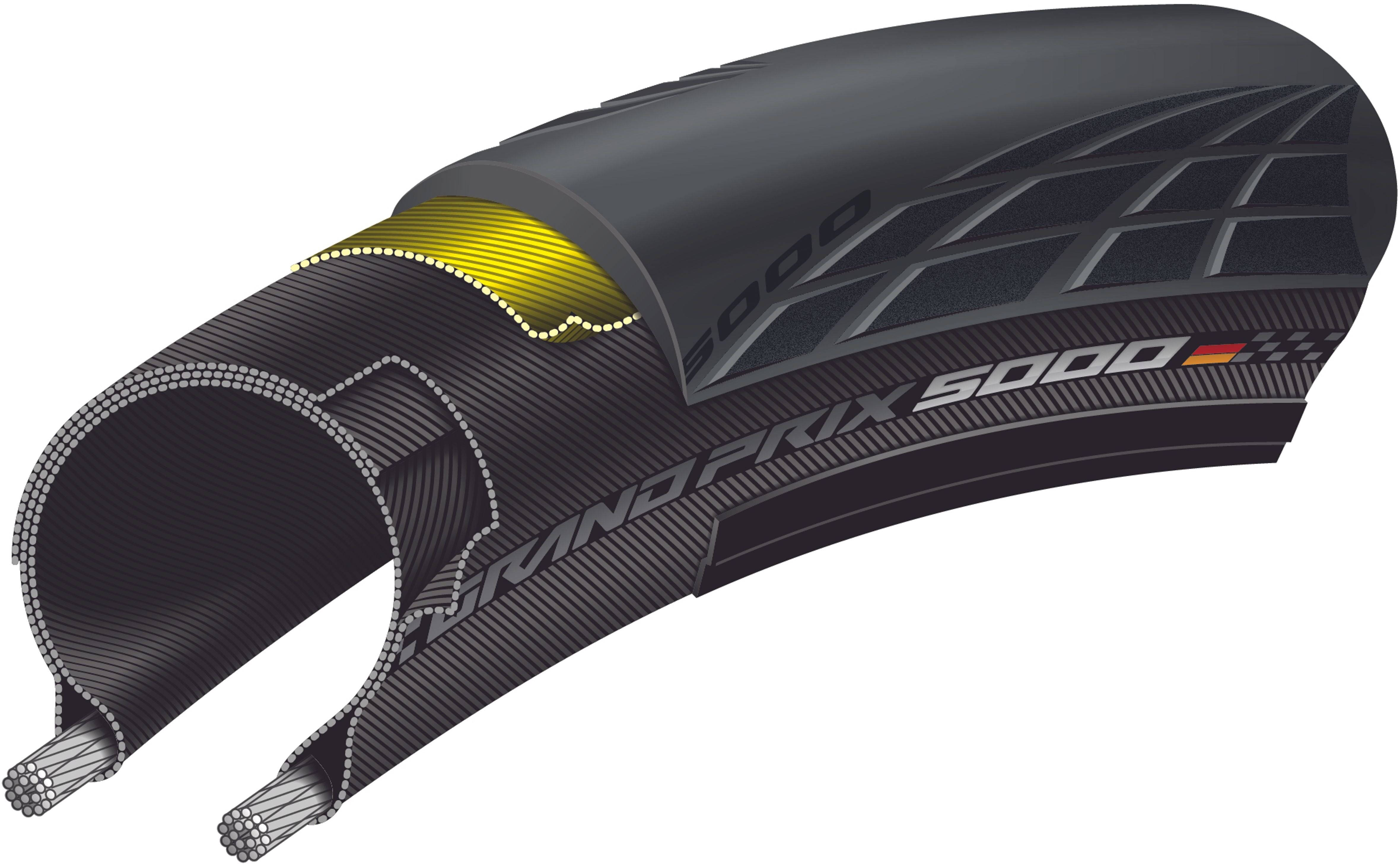 Continental GrandPrix 5000 pneu souple 28x1,10