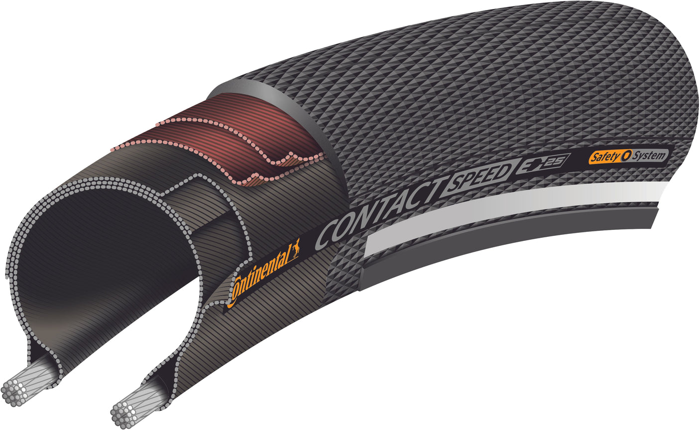 Continental Contact Speed ​​​​Clincher Double Système de Sécurité Disjoncteur 27,5" Reflex