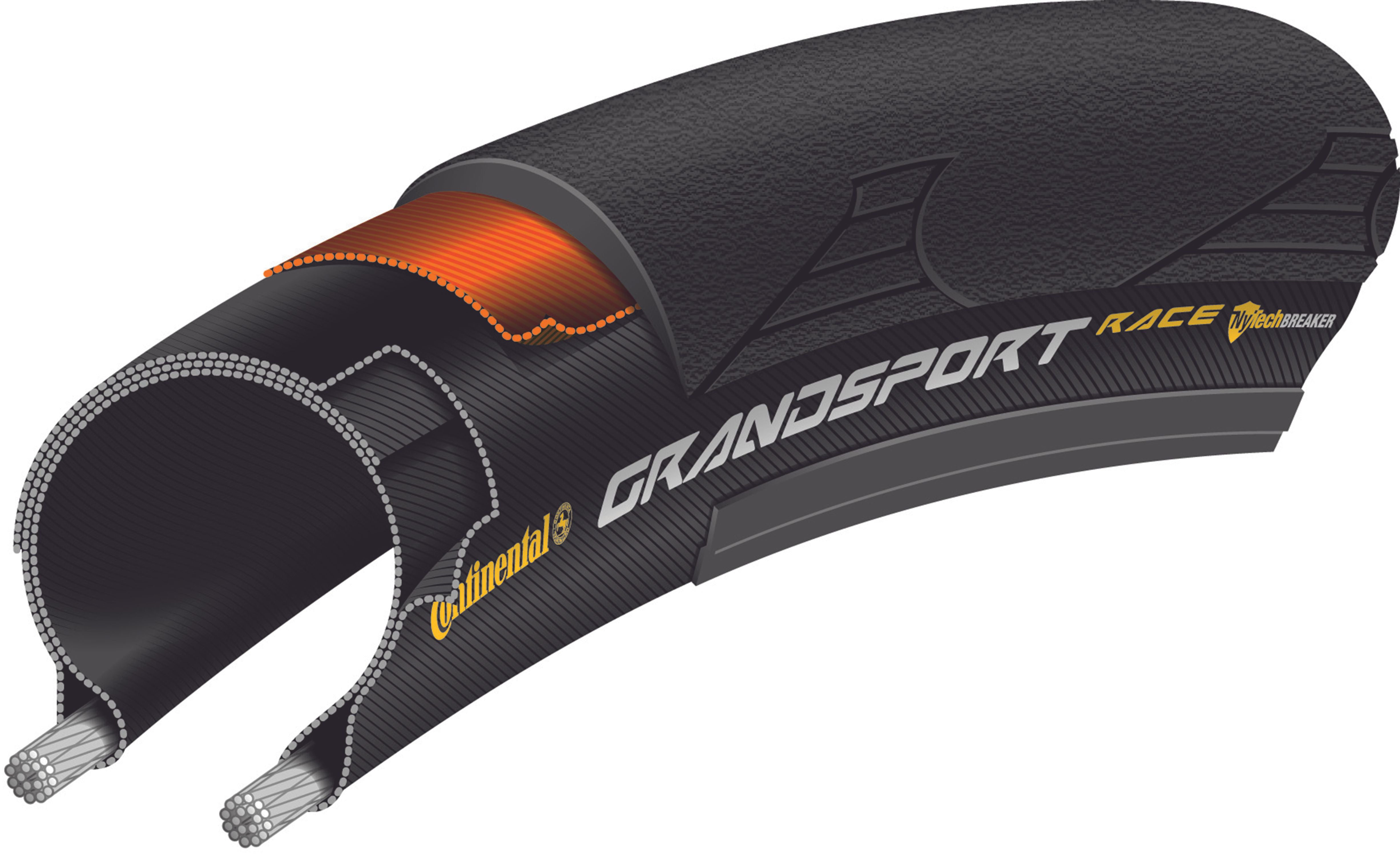 Pneu à pneu Continental Grand Sport Race 700x32C noir