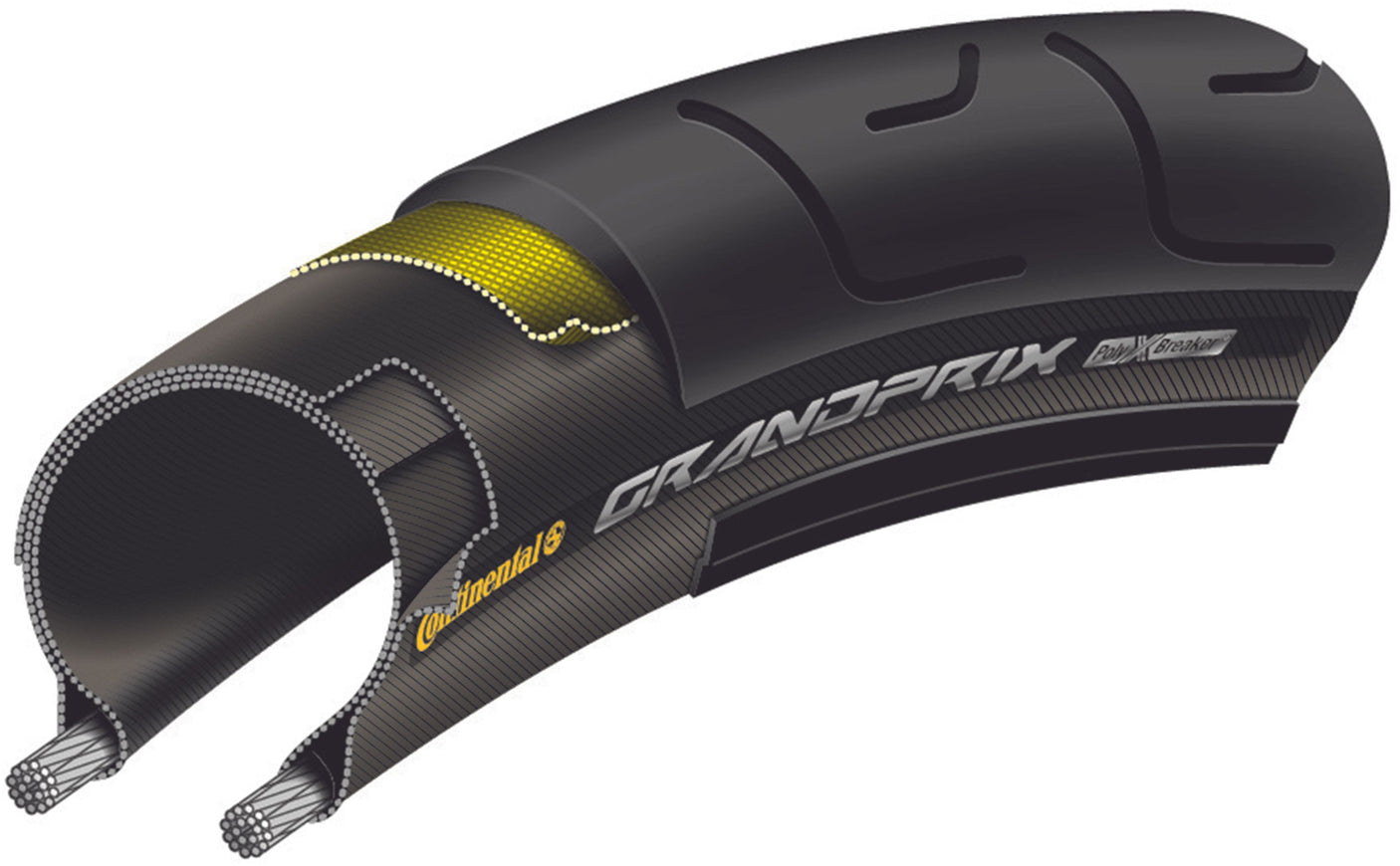 Pneu souple Continental Grand Prix 700x28C noir