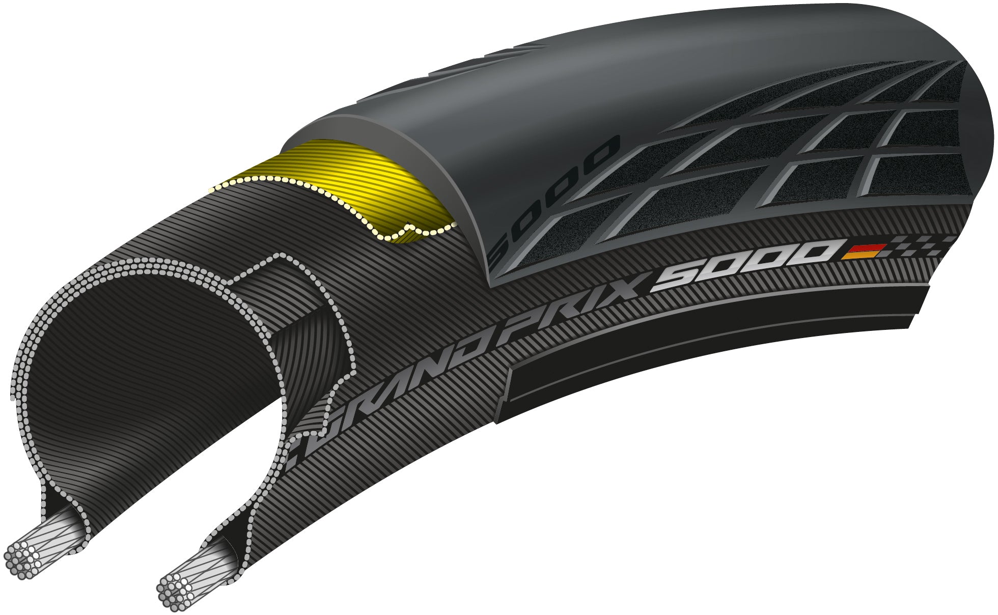 Pneu souple Continental GrandPrix 5000 650x25B noir