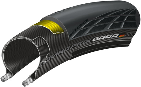 Pneu souple Continental GrandPrix 5000 650x25B noir